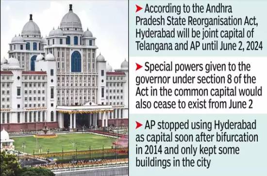 Hyderabad ceases to be the joint capital from today