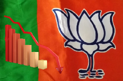 Is the BJP graph going down in TS because of its leaders?