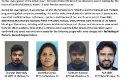Four Telugus accused of Human Trafficking in Texas 