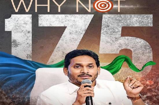 AP Polls: YSRCP starts Why Not 175 campaign