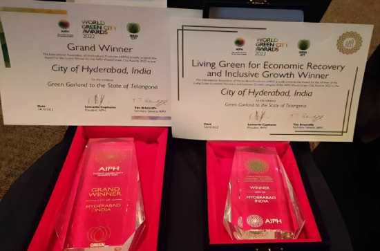Telangana wins five international awards