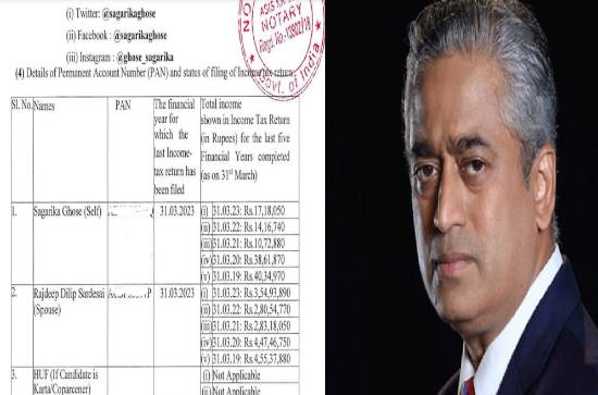 Popular journalist Rajdeep Sardesai's total income will shock you!