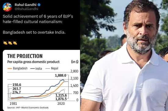 BJP supporters mock Rahul Gandhi as Bangladesh falls into trouble 