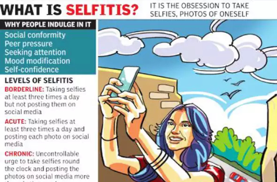 Posting selfies on social media? It could be Selfitis! 
